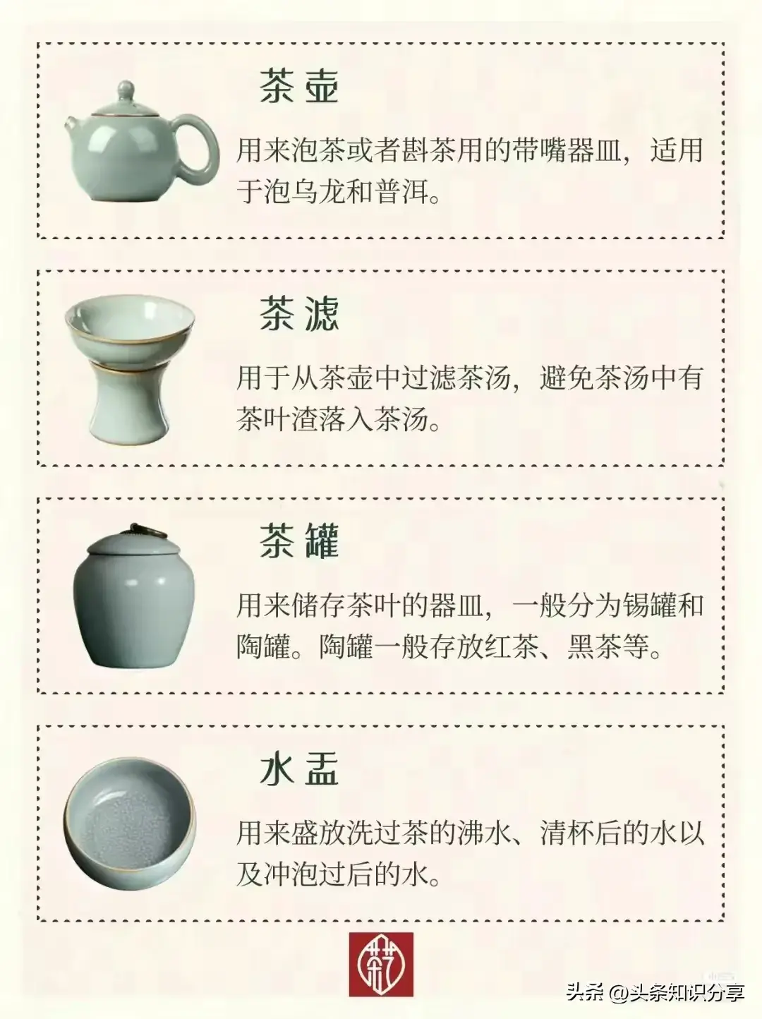 茶具介绍 (精选 5 篇)