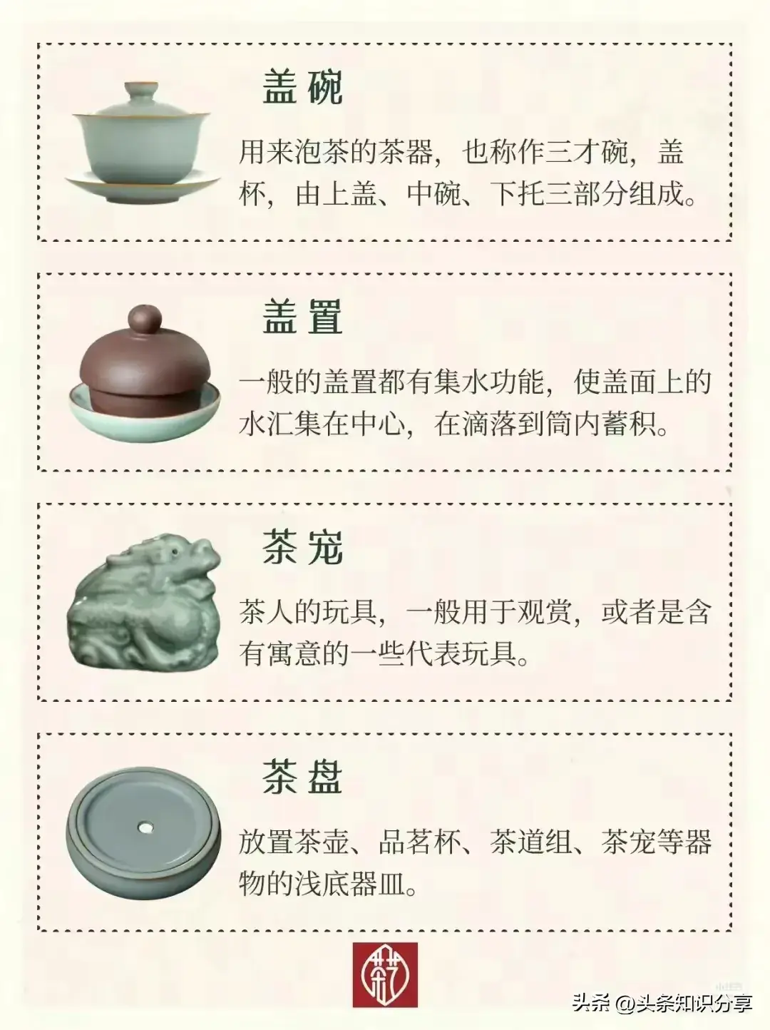 茶具介绍 (精选 5 篇)