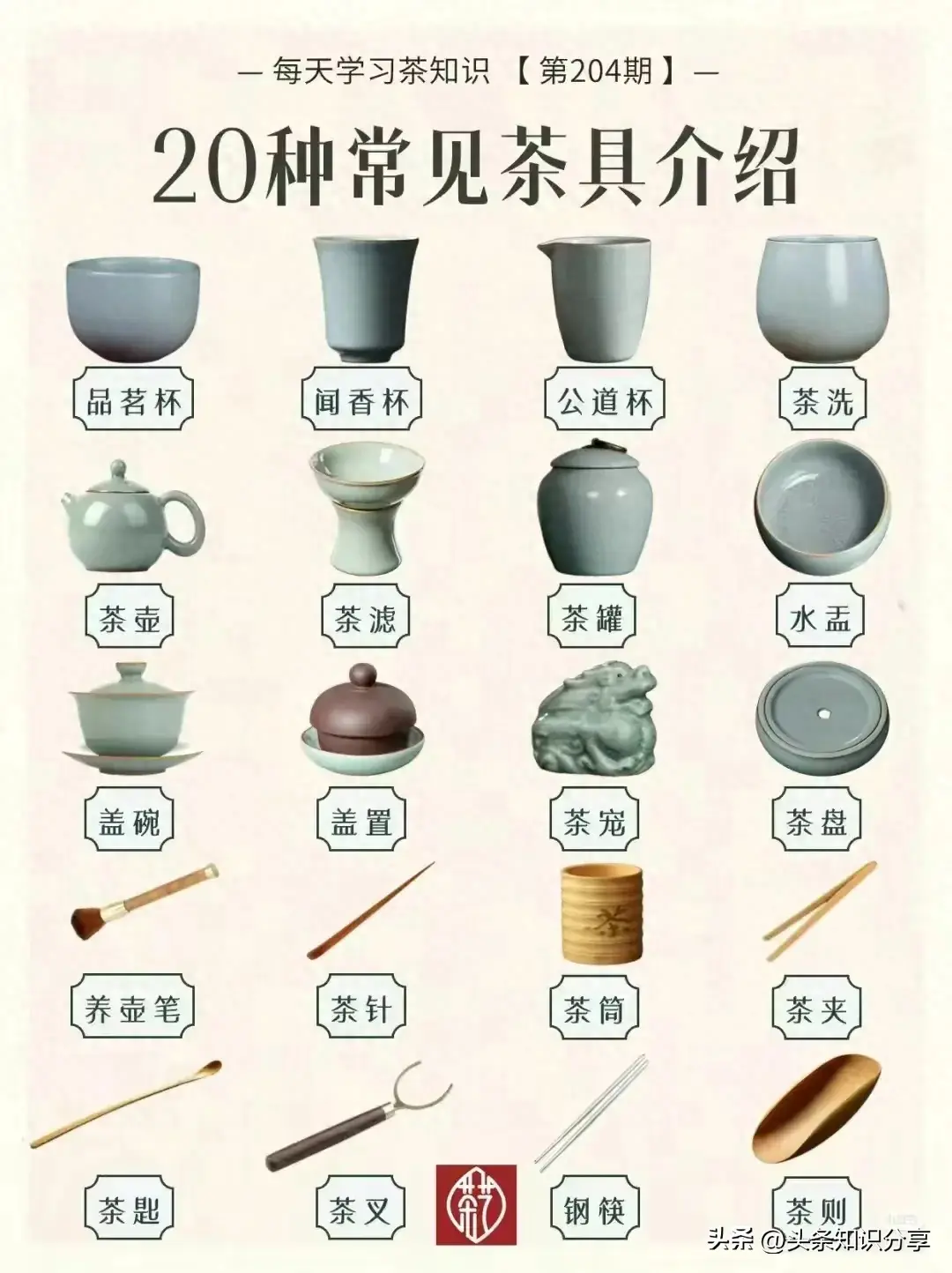 茶具介绍 (精选 5 篇)